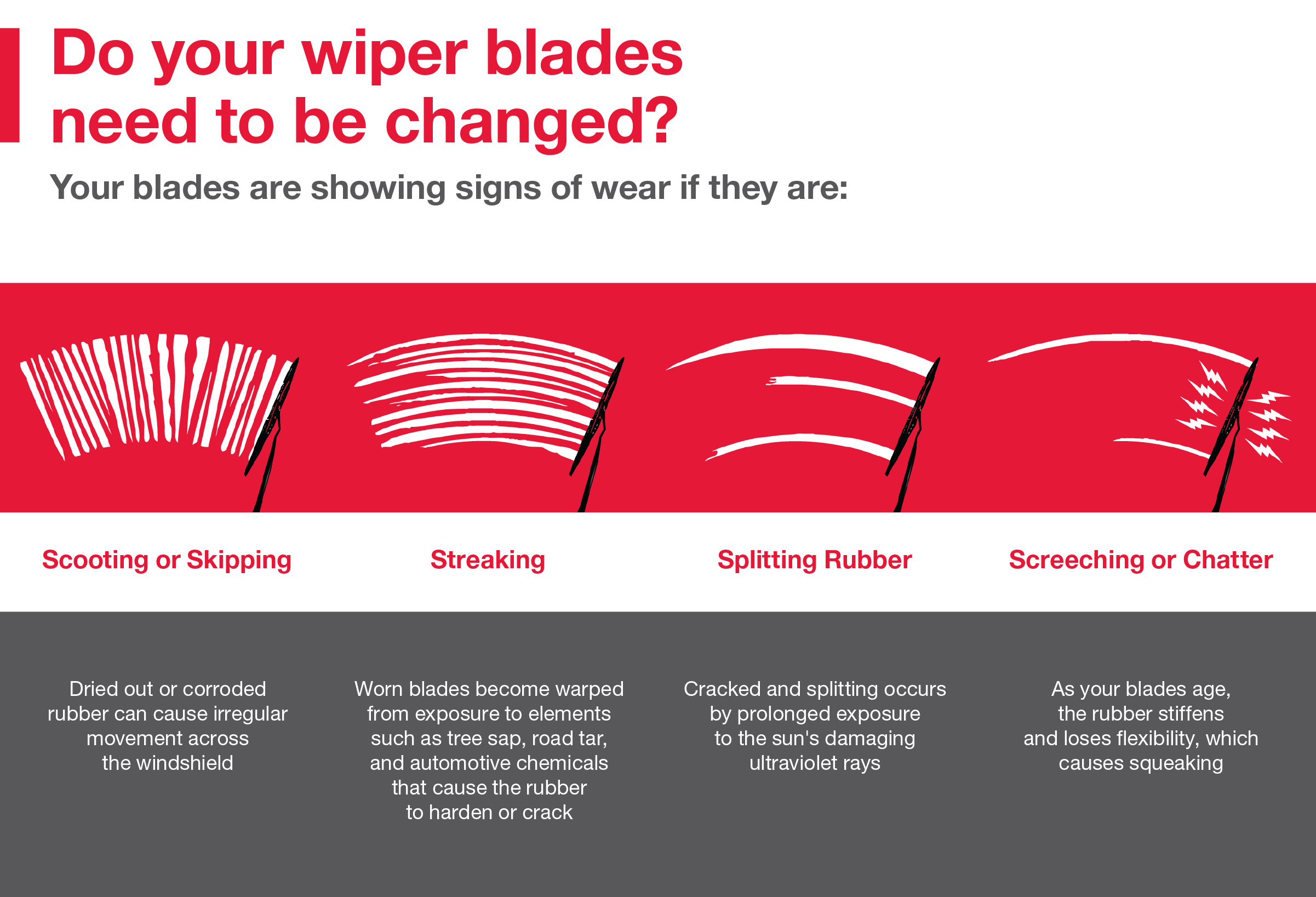 Do your wiper blades need to be changed | Toyota of Waco in Waco TX