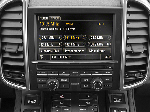 2014 Porsche Cayenne S